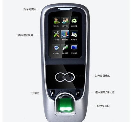 安裝門禁系統(tǒng)需要注意哪些問題